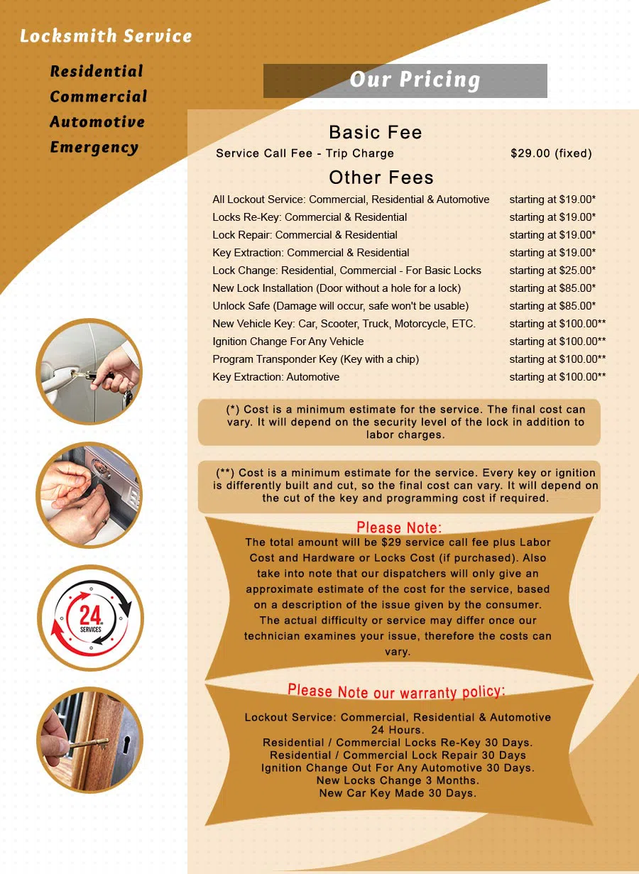 Logan Locksmith Shop San Jose, CA 408-933-6176